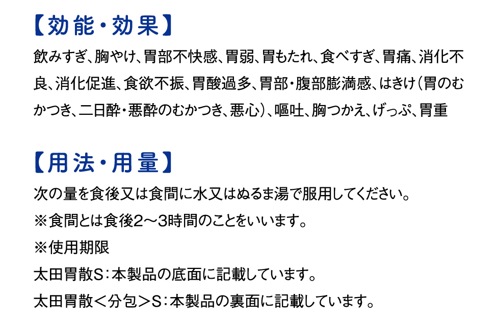 【効能・効果】飲みすぎ、胸やけ、胃部不快感、胃弱、胃もたれ、食べすぎ、胃痛、消化不良、消化促進、食欲不振、胃酸過多、胃部・腹部膨満感、はきけ（胃のむかつき、二日酔・悪酔のむかつき、悪心）、嘔吐、胸つかえ、げっぷ、胃重 【用法・用量】次の量を食後又は食間に水又はぬるま湯で服用してください。※食間とは食後2〜3時間のことをいいます。※使用期限 太田胃散S：本製品の底面に記載しています。太田胃散＜分包＞S：本製品の裏面に記載しています。